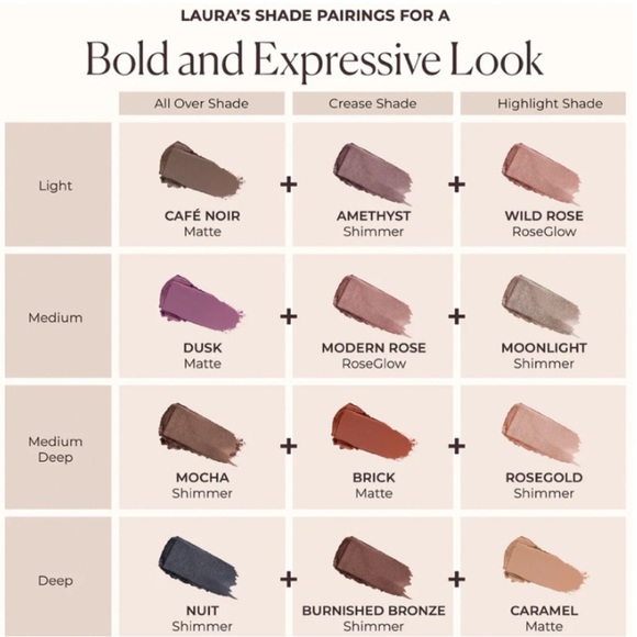 NEW✅Laura Mercier Aurora - Picture 8 of 11